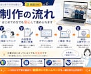 お店、会社の魅力が伝わるhpを制作します 会社、商品、サービス等のイメージアップに協力します。 イメージ4