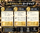 税理士法人勤務7年！「自走できる経理」を構築します その経理、あと3ヶ月で「自走」できます。 イメージ7