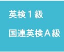 フリーランス翻訳家になりたい方、相談に乗ります どうすれば一歩踏み出せるのか、タイミングなど伝授します！ イメージ2
