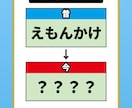 合成音声のショート動画を台本から1本つくります 作る前に同じテーマで伸びている動画を開いて型を写します イメージ2