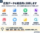 Amazon広告を分析し改善案を作ります 月200〜300万円規模を実運用。具体的な改善案まで提示 イメージ3