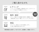 情報を整理して「伝わる」ロゴをデザインします 開業する方・店舗・個人事業主様など│２案提案│修正回数無制限 イメージ10
