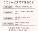 現役の特養ケアマネが介護の悩みを聞きます 今の状況を整理して、あなたに合った介護の形を一緒に考えます イメージ4
