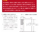 ステンレス製オーダー突出しサイン袖看板を製作します 両面発光　電飾看板 室外防水  ステンレス　集客 イメージ9
