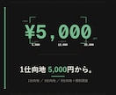 INVOICE/PL実務テンプレを作ります 8年現役の輸出担当が、貴社の商品用に作成します イメージ6
