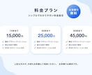 企業・サービスの魅力を伝える動画を制作します 〜複雑な内容をモーショングラフィックスで分かりやすく動画化〜 イメージ3