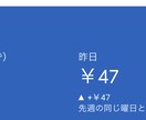 GoogleAdSenseの合格をアドバイスします Google AdSense合格への道 イメージ2
