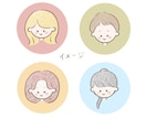 ゆるくてカワイイ♡ほんわかアイコン描きます ★SNSやLINE、ブログなどのアイコンにどうぞ！ イメージ4