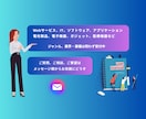 英文テクニカルライティング・マニュアルを作成します 専門的分野・技術の英文テクニカルライティング・製品マニュアル イメージ5