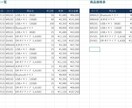 Excelのことなら何でも承ります 元PCスクール講師があなたのニーズをしっかりキャッチ イメージ4