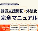 Amazon FBAの納品を手離れする方法教えます 単価5円〜 で就労支援施設への外注手順、FBA納品マニュアル イメージ1