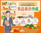配合整理、栄養計算、食品表示案を作成します 人手がなく作成時間がない方、食品表示案を作成ご提案致します。 イメージ1