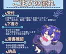 SNSアイコンやグッズ販売用に描きます ご依頼者様の希望を可能な限り入れオリジナルミニキャラ描きます イメージ2