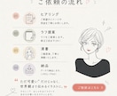 雰囲気ガールイラスト描きます SNSアイコンやグッズに使えるおしゃれなイラスト イメージ3