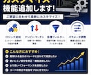 初心者⭕️MT4EAのカスタマイズ・機能追加します ロジック追加・ナンピン・フィルターなど対応可能 イメージ1