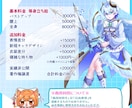 TRPG・配信・SNSに使える等身立ち絵制作します あなたのキャラクターを鮮やかで綺麗に描き上げます！ イメージ2