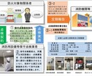 消防設備点検、防火対象物・防災管理点検など承ります 消防設備士にご相談下さい。防火対象物・防災管理点検も承ります イメージ3