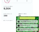 お試し１週間◆Twitter運用代行します 業者と思わせない！運用立ち上げサポートあり！ イメージ2