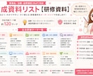 ICH-SOP E6（R3）対応資料作ります 業界最速納品！サムネのSOPなら即納可能！監査耐性あり イメージ3