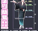 TRPG、配信、ゲームなどのキャライラスト描きます 可愛いものかっこいいものまで、老若男女問わずお任せ下さい！ イメージ2