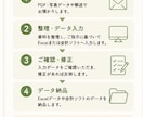 会計ソフト入力と事務をととのえるサポートします 日々の事務作業をぐちゃぐちゃにしないお手伝いをいたします。 イメージ5