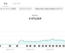 YouTube収益化に向けて一歩目をお手伝いします 【60分】お悩み相談＆現役の動画投稿者のアドバイスでサポート イメージ5