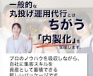 店舗／事業主向け｜来店に繋げるリール動画制作します 元Webディレクターが来店へ導く構成とリール編集を支援 イメージ3