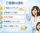 データ入力・資料整理など、事務作業を代行します 大手企業で勤務実績のあるオンライン秘書が正確＆迅速に対応 イメージ3