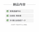 店舗ロゴ制作｜カフェ向けシンプルデザインます 白黒でも使いやすい、長く愛される店舗ロゴを制作します イメージ4
