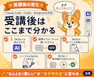 初心者向けAIエージェントSkillsを教えます 1時間で自分専用のSkillを1つ作成します イメージ3