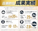 圧倒的な成果実績！売上直結のLPを作成します Google・Meta広告で成果！原稿ゼロから丸投げOK イメージ2