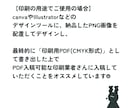 スタンダードコース᯽カタチdeロゴイラスト作ります 二次利用・修正無制限OK◌名刺やSNSアイコン、ブログにも！ イメージ10