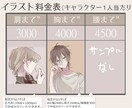 あなただけのイラスト、SNSアイコンを作成します 鑑賞用やプレゼント、Twitterのアイコンなどにオススメ！ イメージ3