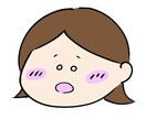 選べる！【4つの異なる表情】のアイコンを作成します ブログでの使用可能♪いろんな表情がブログを豊かに彩ります！ イメージ7