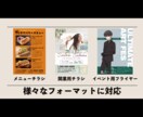 キレイなイベント用チラシ(フライヤー)制作します 【修正無制限】初めての発注でも安心！ イメージ2