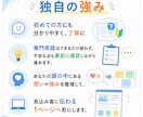人を10倍惹きつけるLP用意します あなただけのLPでビジネスを魅力的に イメージ7