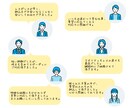 シンプルで美しいアイコン描きます SNSアイコン、ブログ等でご利用いただけます。 イメージ2