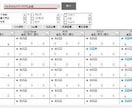 フリマ自動化ツール★猫の手　導入相談承ります 自分の販売方法でも使える？どのプランが合ってる？などご提案 イメージ5