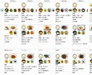 病院・介護などの献立の並び替えをAIで最適化します 「この前もこれ食べた〜」を０に！ イメージ1