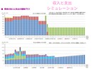 自分でライフプランが作れるようになります 無料ツールを使いこなして誰でもライフプラン作成スキルを習得 イメージ7