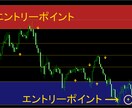専業プロトレーダーのFXサインツールを提供します ＦＸ攻略！プロトレーダー活用の無裁量サインツール教えます イメージ2