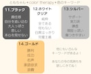 選んだ色から、自分のこともっと知るお手伝いをします 自分の性格、これからしたいことを考を考えて自分らしく過ごそう イメージ6