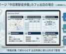 出店候補地の立地・競合リスクを調査します 物件契約前に競合・口コミ・立地の判断材料を整理 イメージ3