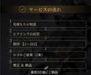 ブランドの魅力を高める口ゴデザインを作成します 有名ロゴ実績多数！【修正無制限・高品質・商用OK】 イメージ7