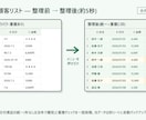 スプレッドシートの繰り返し作業を自動化します 整形・重複チェック・振り分けを一括。買い切り・月額なし イメージ2
