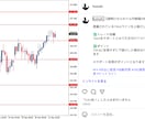 FX投資に特化したインスタグラム運用代行します FX投資知識のある運用者がトレードに関する情報発信を行います イメージ3