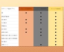Vtuberのキャラデザからモデリングまで承ります 高可動域と滑らかな物理演算をご希望のお値段で イメージ4