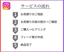 Instagramのフィード投稿の台本作成します ネタ切れでお悩みのあなたを台本制作でサポート！ イメージ5
