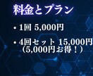1時間でAI活用を最適化し、業務効率化します あなた専用プロンプトでAI活用を最適化！ イメージ5
