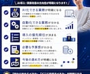 業務棚卸を実施しAI活用プランを提案します AIで何を自動化すべきか、一緒に整理します イメージ4